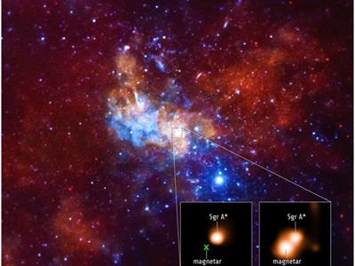 مگنتار(نوعی ستاره نوترونی با میدان مغناطیسی قوی) نزدیک سیاهچاله بسیار پرجرم باعث شگفتی شد