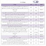گزارش ویژه برنامه هفته جهانی فضا در مرکز علوم و ستاره شناسی تهران