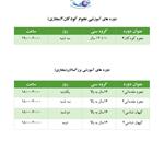 آغاز ثبت‌نام دوره‌های آنلاین ترم بهار 1403 مرکز علوم و ستاره شناسی تهران