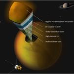 کاسینی اقیانوس های احتمالی زیر سطحی را در سطح قمر کیوان پیدا کرد