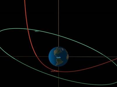 سامانه ناسا خبر عبور یک سیارک کوچک از نزدیکی زمین را خبر می دهد.