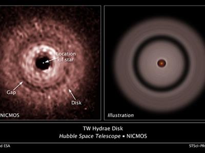 تلسکوپ هابل ناسا پرده از شواهد دورترین تشکیل سیاره ازستاره اش بر می دارد