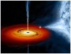 کمک کاوشگر چاندرا ناسا در اعلام بوجودآمدن یک سیاه چاله