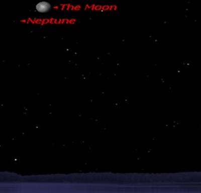مقارنۀ ماه و نپتون