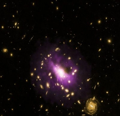 سیاهچاله ای هزار میلیارد برابر خورشید